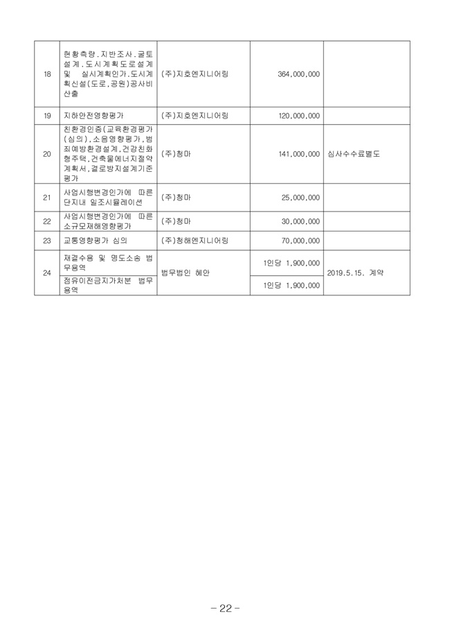 20.08.12 2020년8월29일 임시총회 책자30.jpg